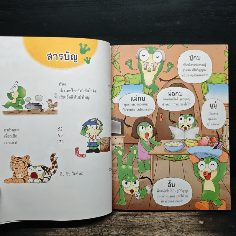 กบนอกกะลา เล่ม 124 กระตุกหนวดเสือ - ภัทราพร สังข์พวงทอง รูปที่ 7