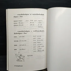 อังกฤษก้าวแรก - อ.มาลี ยรรยงค์ รูปที่ 9