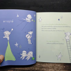 เข็มทิศจิตใต้สำนึก - ฐิตินาถ ณ พัทลุง รูปที่ 7