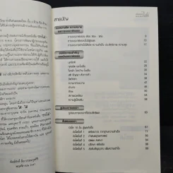 ต่อรองตกลงได้ รูปที่ 6