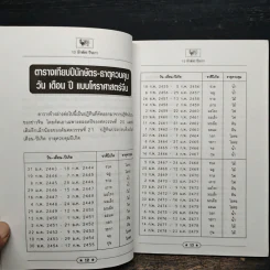 12 นักษัตรปีระกา - คณะ 7 โหราจารย์ รูปที่ 9