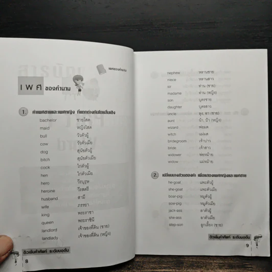ติมเข้มคำศัพท์ ระดับมอต้น - ลลิตา ธีรโชติ รูปที่ 9