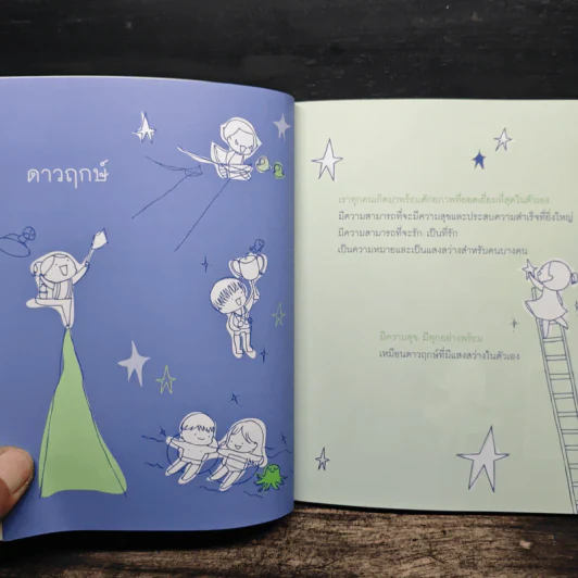 เข็มทิศจิตใต้สำนึก - ฐิตินาถ ณ พัทลุง รูปที่ 7