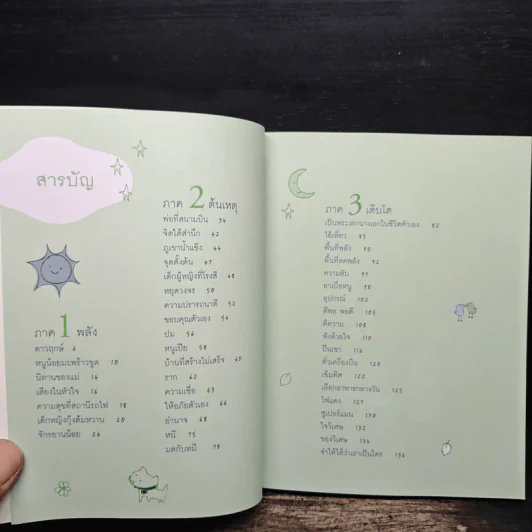 เข็มทิศจิตใต้สำนึก - ฐิตินาถ ณ พัทลุง รูปที่ 6