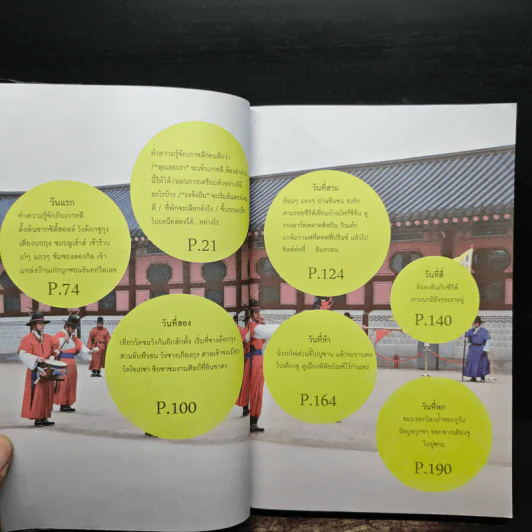 เกาหลีทีละก้าว - Ladka รูปที่ 6