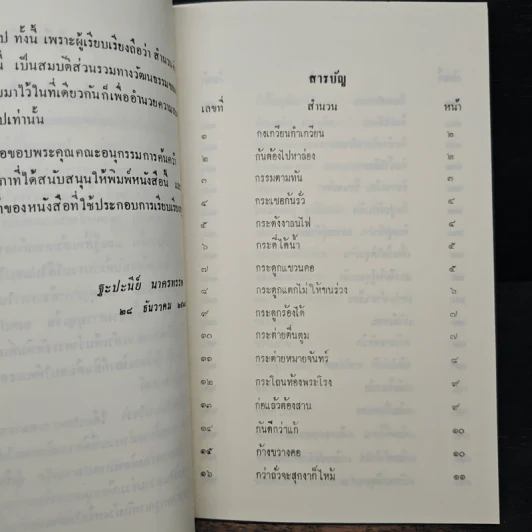 อนุสรณ์ งานพระราชทานเพลิงศพ นางนิตยา ไพรีพินาศ รูปที่ 8