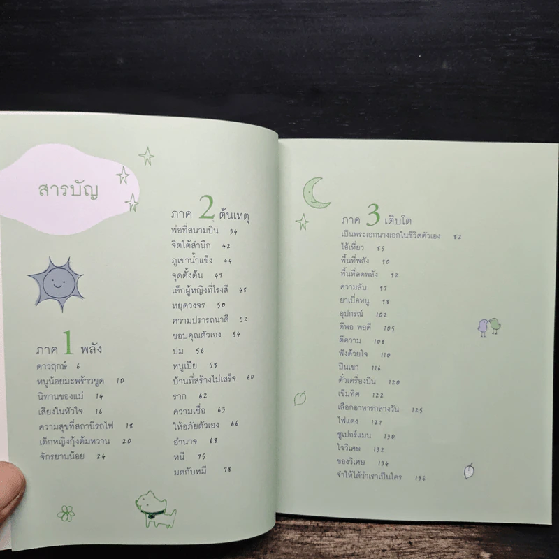 เข็มทิศจิตใต้สำนึก - ฐิตินาถ ณ พัทลุง รูปที่ 6