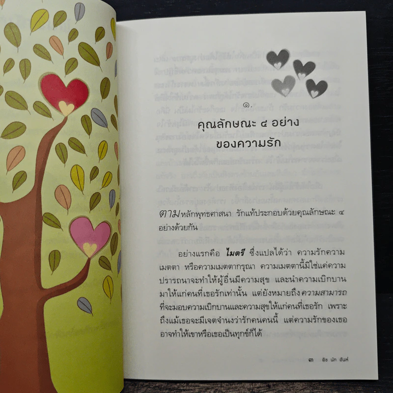 รักแท้ การฝึกปฏิบัติเพื่อหัวใจที่เบิกบาน - ติช นัท ฮันห์ รูปที่ 7