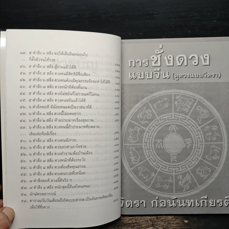 การชั่งดวงแบบจีน (ดูดวงแบบจิตรา) - จิตรา ก่อนันทเกียรติ รูปที่ 8