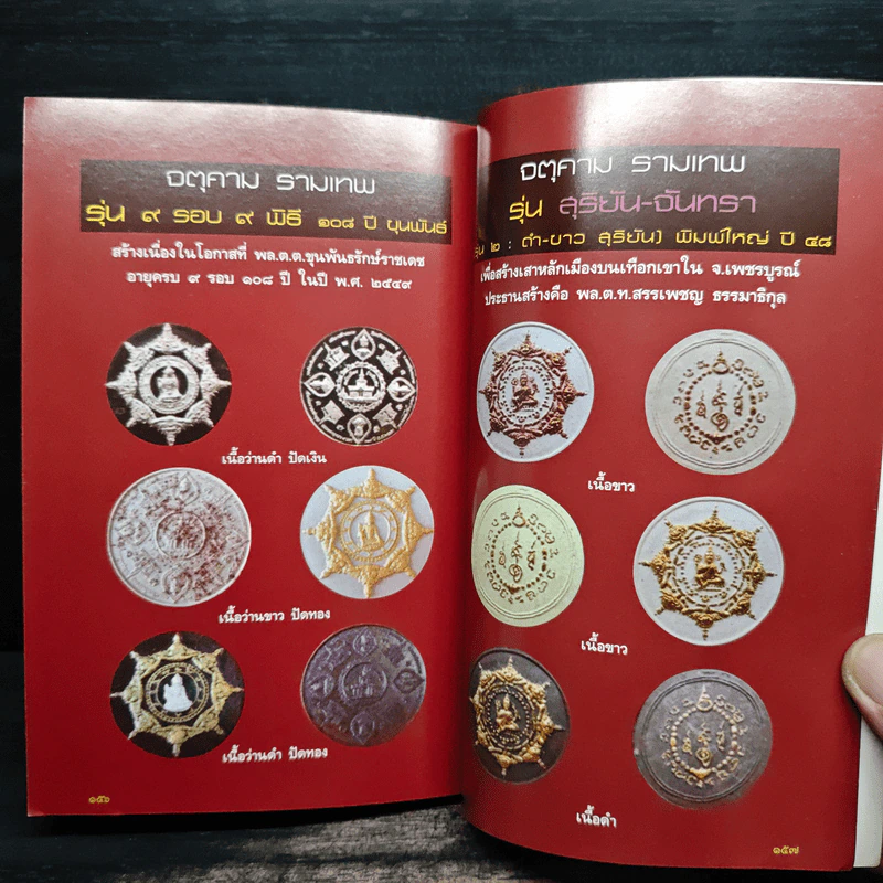 จตุคาม รามเทพ หรือขัตตุคาม รามเทพ - พลาดิศัย สิทธิธัญกิจ รูปที่ 10