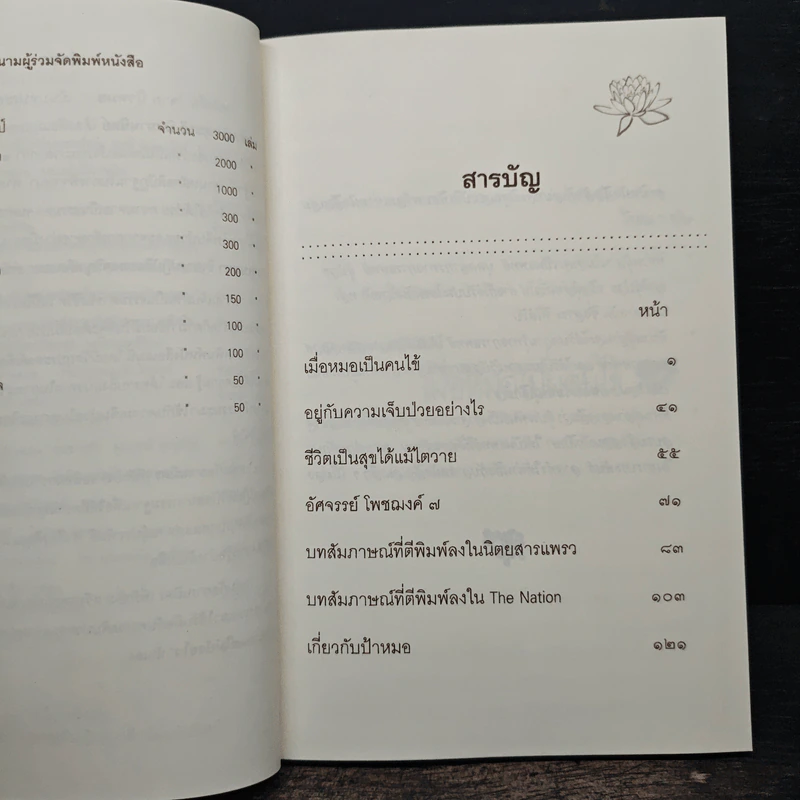"จาก ป้าหมอ..." รูปที่ 7