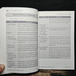 สาระน่ารู้เกี่ยวกับการศึกษาต่างประเทศ รูปที่ 8