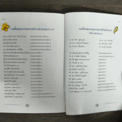 คู่มือเที่ยวชมพรรณไม้ สวนหลวง ร.9 เล่ม 1 - ไม้ต้น รูปที่ 9