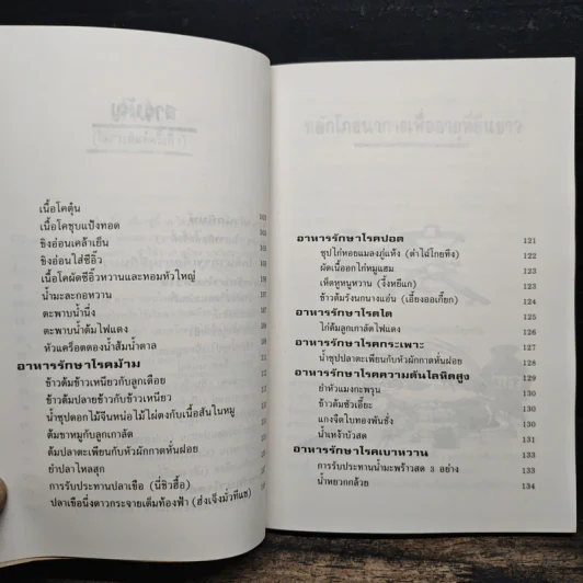 อาหารเพื่ออายุยืน - จำลอง พิศนาคะ รูปที่ 8