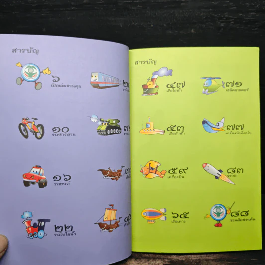 สิ่งประดิษฐ์ของโลก 2 หมวดยานพาหนะ รูปที่ 7