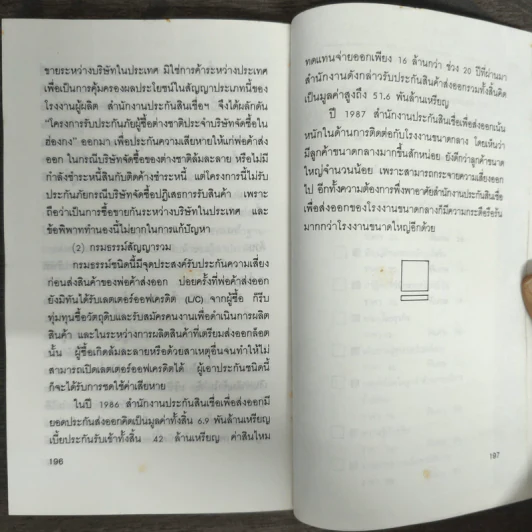 ศัพท์ธุรกิจ ธนาคาร บัญชี กิจการบริษัท - พยางหมิงกง รูปที่ 9