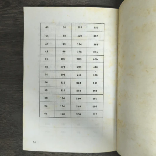 เรียนไพ่นกกระจอกใน 60 นาที - ป.หวังศิลป์ รูปที่ 8