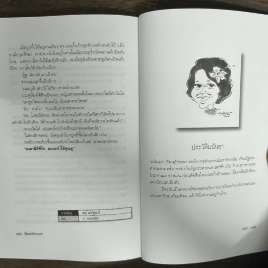ศพแค้น - มนันยา รูปที่ 9