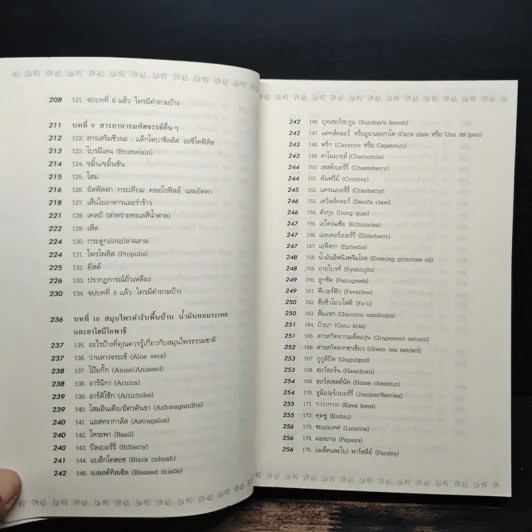 วิตามินไบเบิล Vitamin Bible - Earl Mindell, Dr. (เอิร์ล มินเดอลล์, ดร) รูปที่ 9