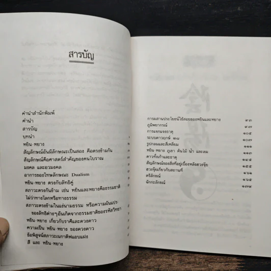 หยิน-หยาง ภูมิพยากรณ์ และฮวงจุ้ย - พลูหลวง รูปที่ 7