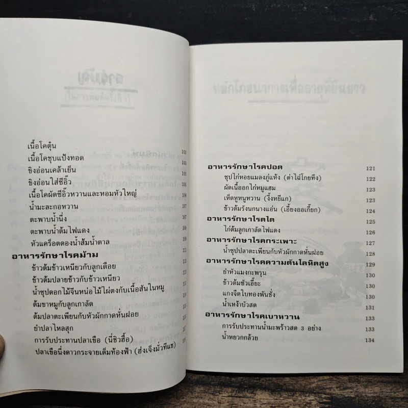 อาหารเพื่ออายุยืน - จำลอง พิศนาคะ รูปที่ 8