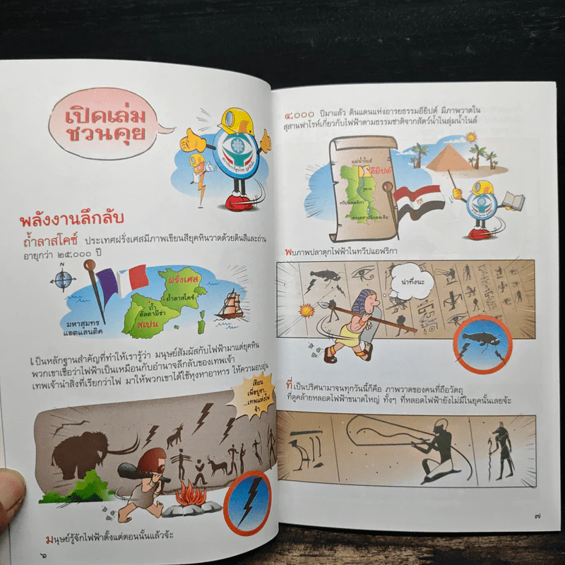 สิ่งประดิษฐ์ของโลก 6 หมวดเครื่องไฟฟ้า รูปที่ 8