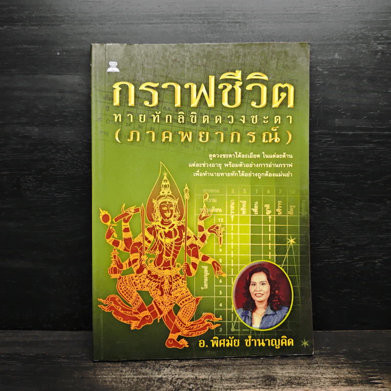 กราฟชีวิต ทายทักลิขิตดวงชะตา (ภาคพยากรณ์) - อ.พิศมัย ชำนาญคิด รูปที่ 1