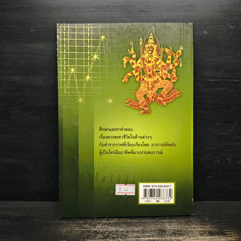 กราฟชีวิต ทายทักลิขิตดวงชะตา (ภาคพยากรณ์) - อ.พิศมัย ชำนาญคิด รูปที่ 2
