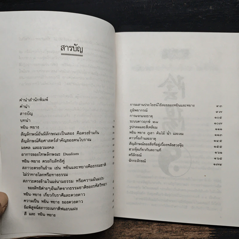 หยิน-หยาง ภูมิพยากรณ์ และฮวงจุ้ย - พลูหลวง รูปที่ 7