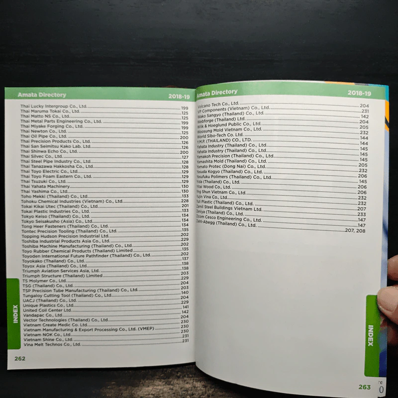 2018-19 Directory - Amata รูปที่ 10