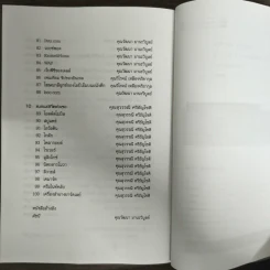 100 แบรนด์ล้มดัง - Matt Haig รูปที่ 9