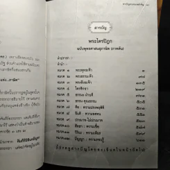 พระไตรปิฎก ฉบับพุทธศาสนสุภาษิต ภาคต้น+ภาคกลาง+ภาคปลาย รูปที่ 9