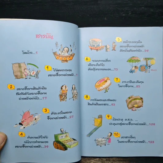 เปิดประตูสู่...ตลาดซื้อขายล่วงหน้า - ดร.ชัยพัฒน์ สหัสกุล รูปที่ 8