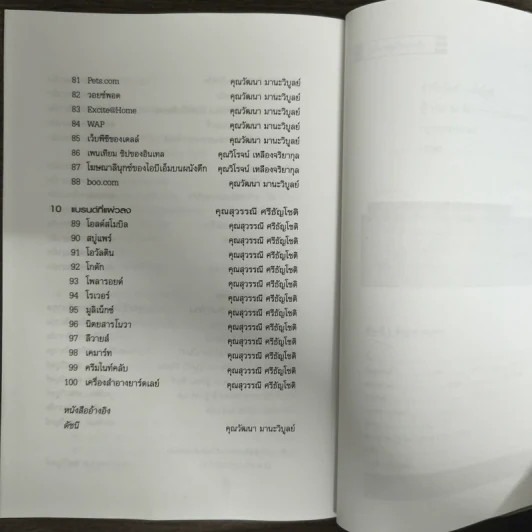 100 แบรนด์ล้มดัง - Matt Haig รูปที่ 9