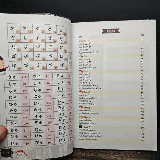 Oh! Easy ฮิรางะนะ จำได้ง่ายๆ ใน 7 วัน รูปที่ 7