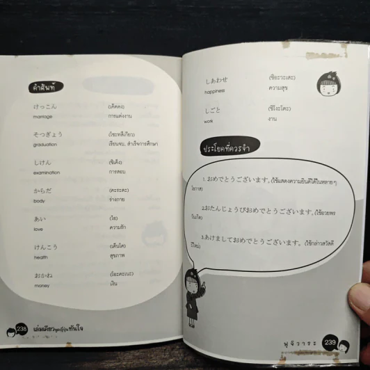 เล่มเดียวพูดญี่ปุ่นทันใจ - ฟุจิวาระ รูปที่ 9