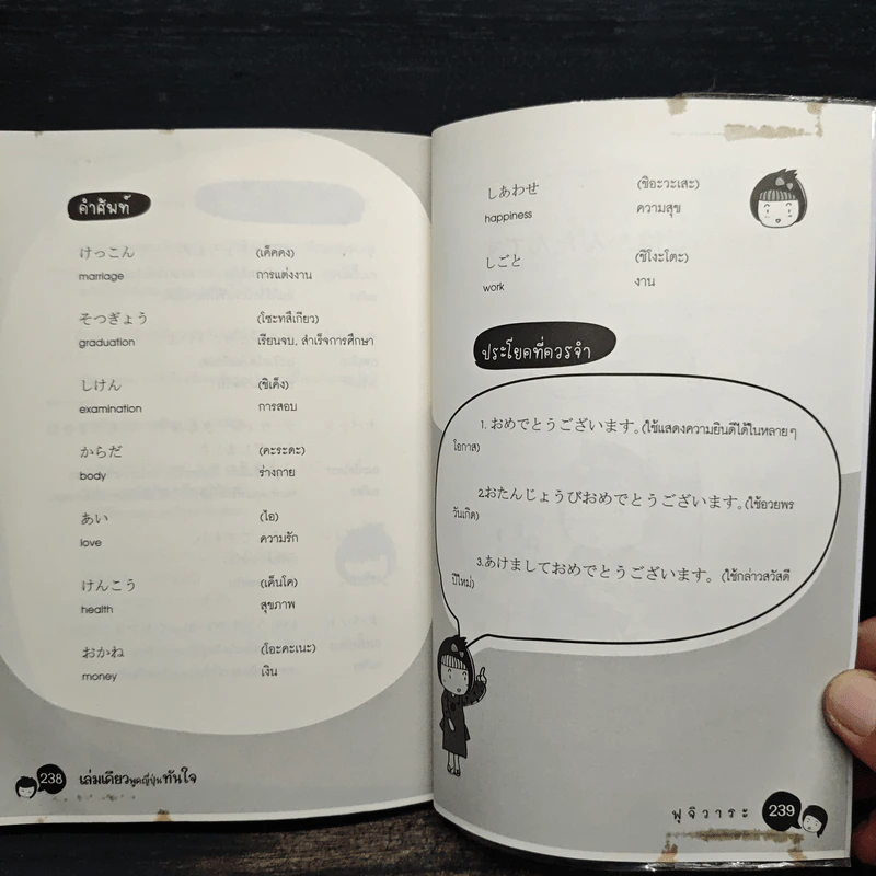 เล่มเดียวพูดญี่ปุ่นทันใจ - ฟุจิวาระ รูปที่ 9