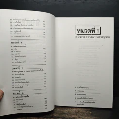ภาษาธุรกิจ การโต้ตอบทางจดหมายไทย-อังกฤษ สูตรสำเร็จการสื่อสารทางธุรกิจ รูปที่ 7