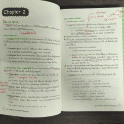 เก่ง Grammar ด้วย Mind Mapping รูปที่ 8