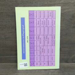 วิทยุสราญรมย์ ปีที่ 1 ฉบับที่ 2 เม.ย. 2542 รูปที่ 5