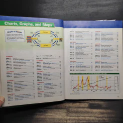 Glencoe Economics Principles and Practices รูปที่ 10
