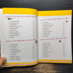 ถอดรหัสลับแห่งความอร่อย ตลาดสดสนามเป้า 50 ร้านเด็ด รูปที่ 8