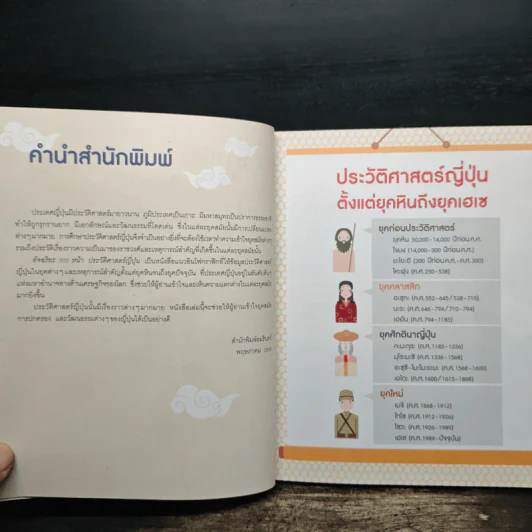 อัจฉริยะ 100 หน้า ประวัติศาสตร์ญี่ปุ่น รูปที่ 7