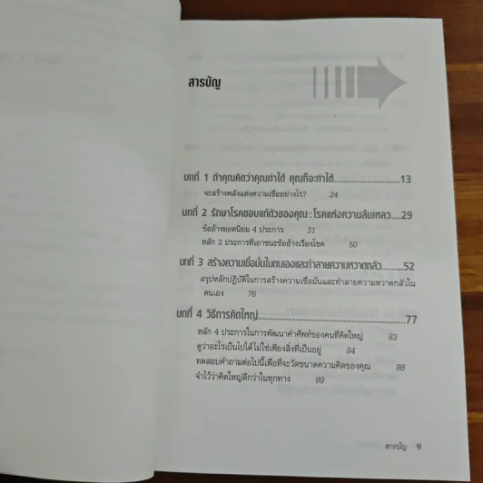 คิดใหญ่ไม่คิดเล็ก The Magic of Thinking - David J. Schwartz รูปที่ 8