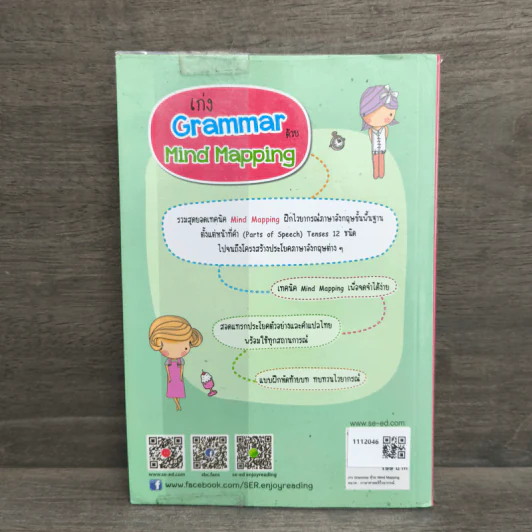 เก่ง Grammar ด้วย Mind Mapping รูปที่ 5