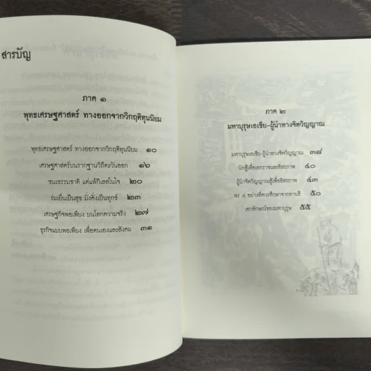 ธัมมิกเศรษฐศาสตร์ รูปที่ 7