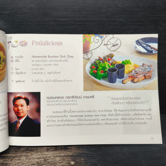 คนดังจานเด็ด Special Edition รูปที่ 11