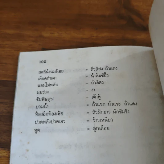 คู่มือ-คู่บ้าน เล่ม 3 อาหารก็เป็นยาได้ - วีรชัย มาศฉมาดล รูปที่ 9