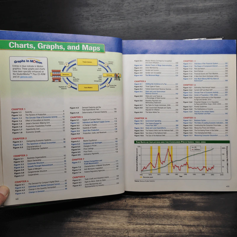 Glencoe Economics Principles and Practices รูปที่ 10