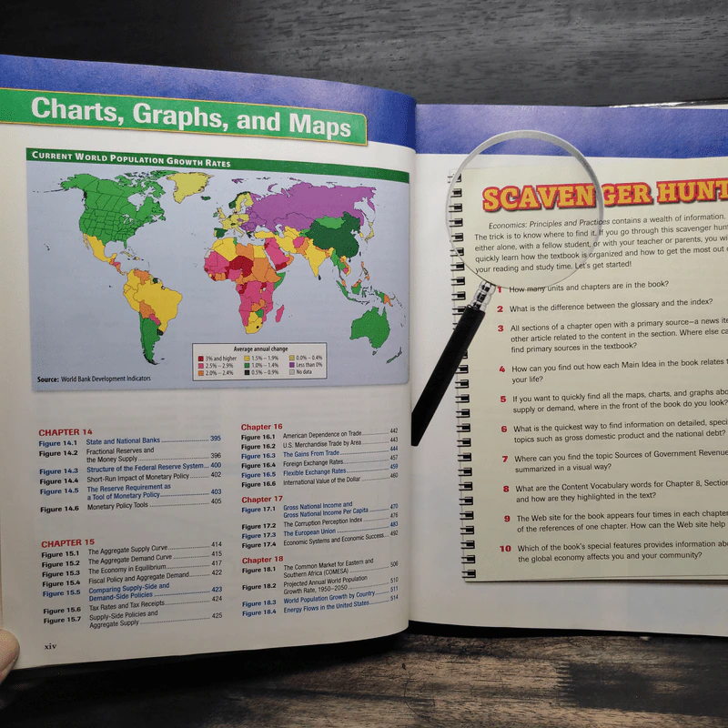 Glencoe Economics Principles and Practices รูปที่ 11